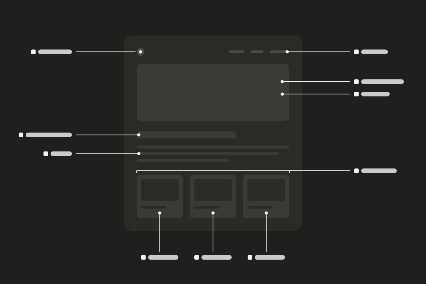 Structured Data: Was deine Website Google & KI erzählt, wenn niemand hinschaut